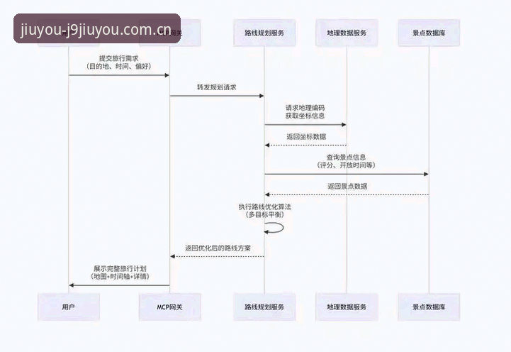 九游会中国官方平台最新版 九游会中国官方平台最新版实用指南:从下载到注册的全流程解析