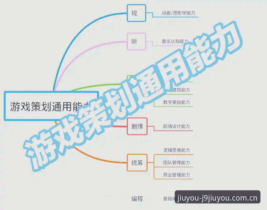 九游会注册教程常见问题 九游会注册教程常见问题深度分析:从零到精通的全流程数字化指南